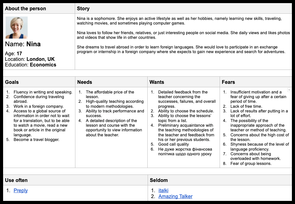 An example of user persona for an online e-learning platform