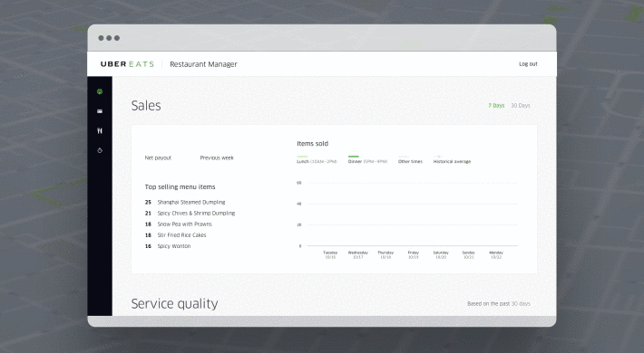 How We Design on the UberEATS Team  by Paul Clayton Smith  Uber 