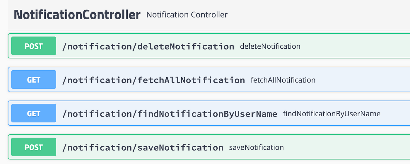 Microservice Implementation Using Spring Cloud With Docker Netflix Microservice Implementation Using Spring Cloud With Docker Netflix