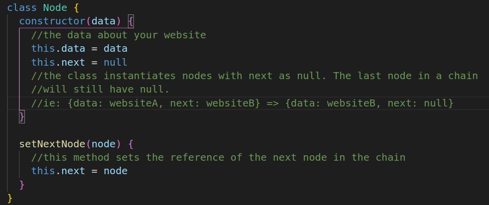 Linked Lists in Javascript. LiLinked lists are a linear type of… | by ...