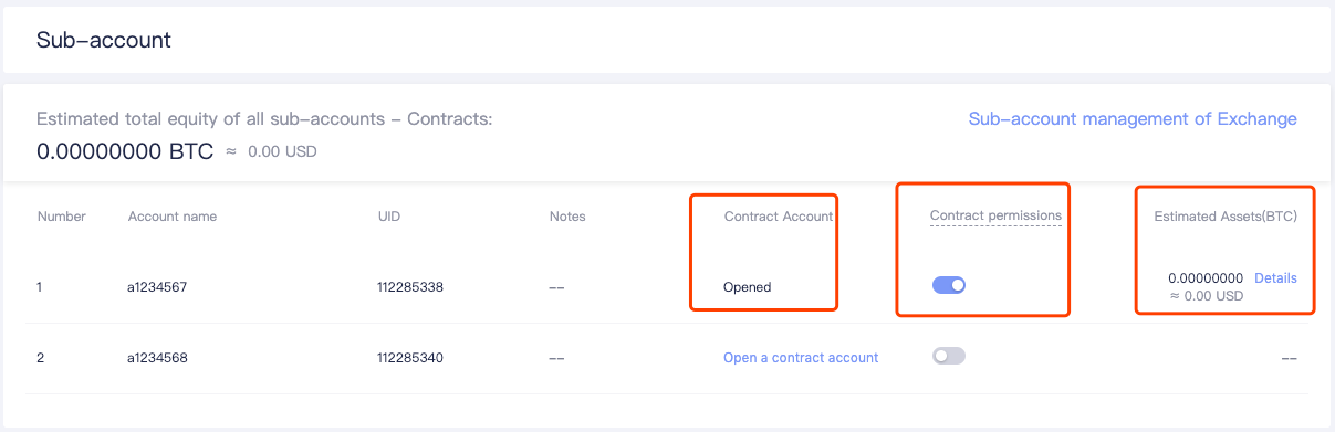 Step By Step Tips On How To Use Sub Sub Accounts On Huobi Dm By Huobi Futures Huobi Futures Medium
