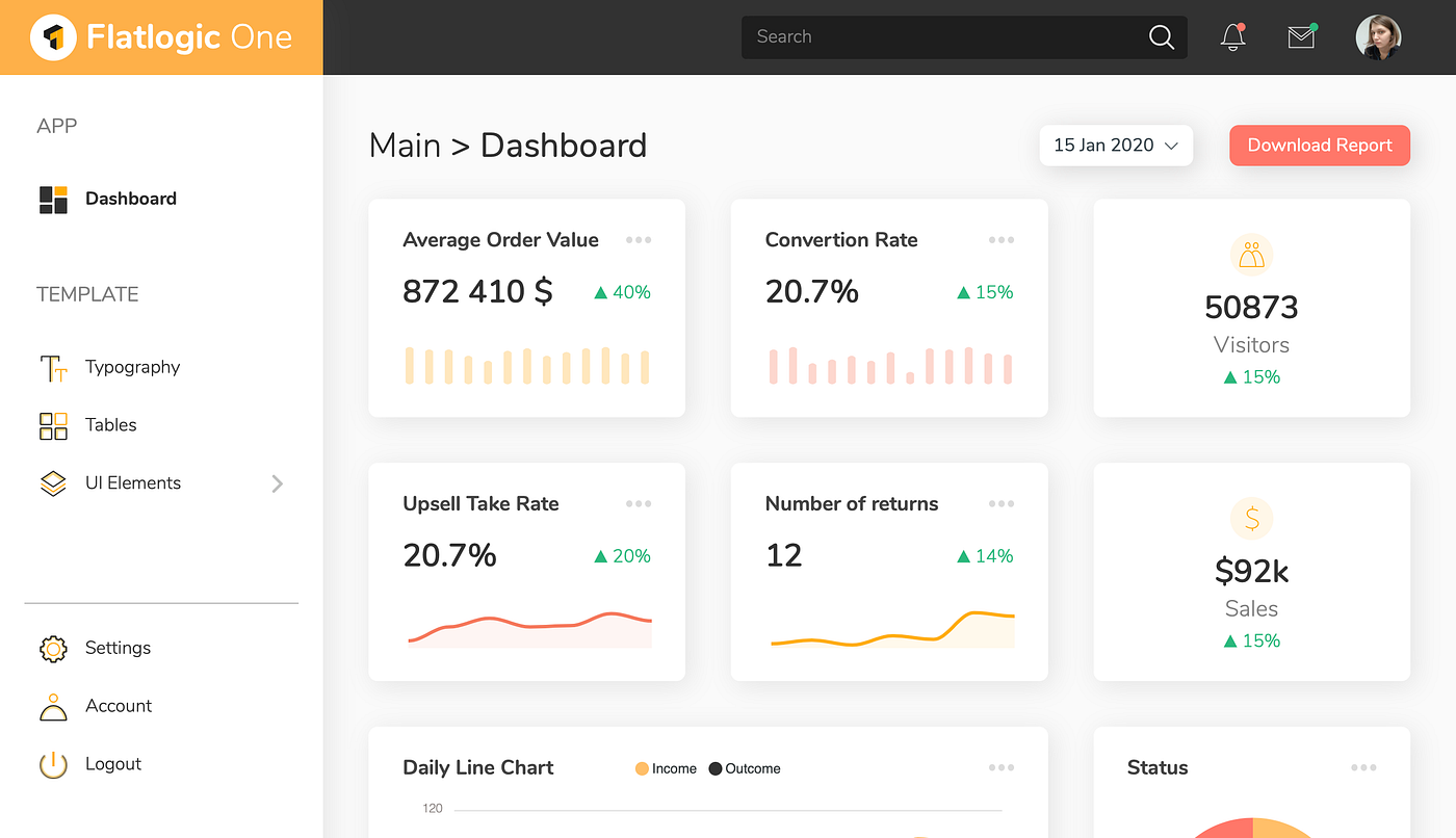 5+ Free React.js Admin Dashboard Templates for 2020 | by Flatlogic  publisher | Bits and Pieces