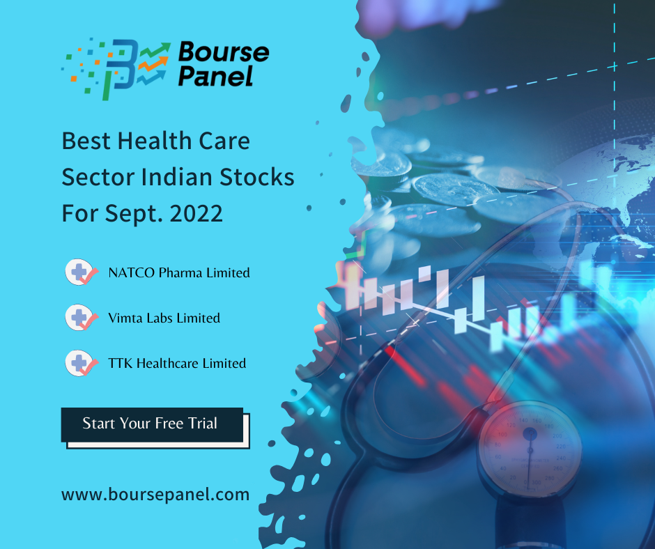 Why Start Investing In Indian Markets? 2 September 2022 Why Start Investing In Indian Markets? 2 September 2022