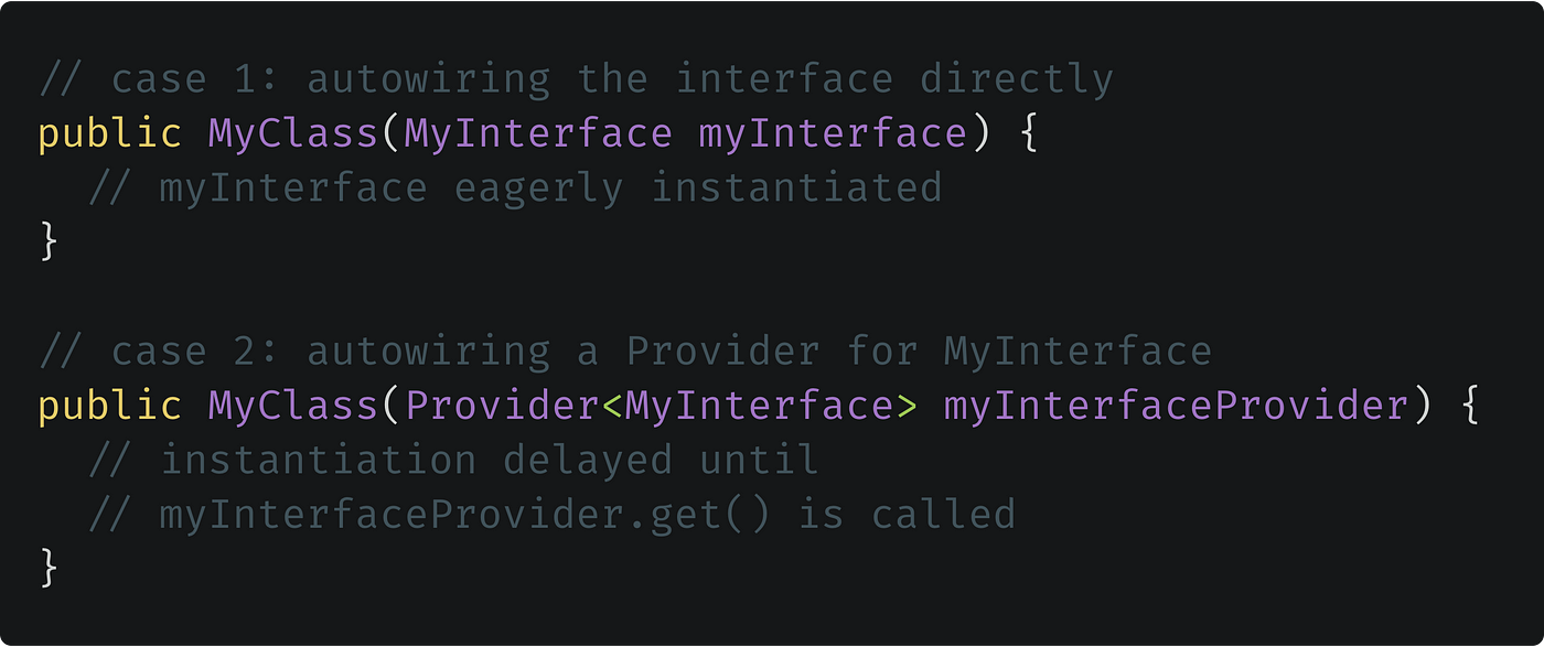 Spring Inversion of Control vs Guice Dependency Injection by Ammar