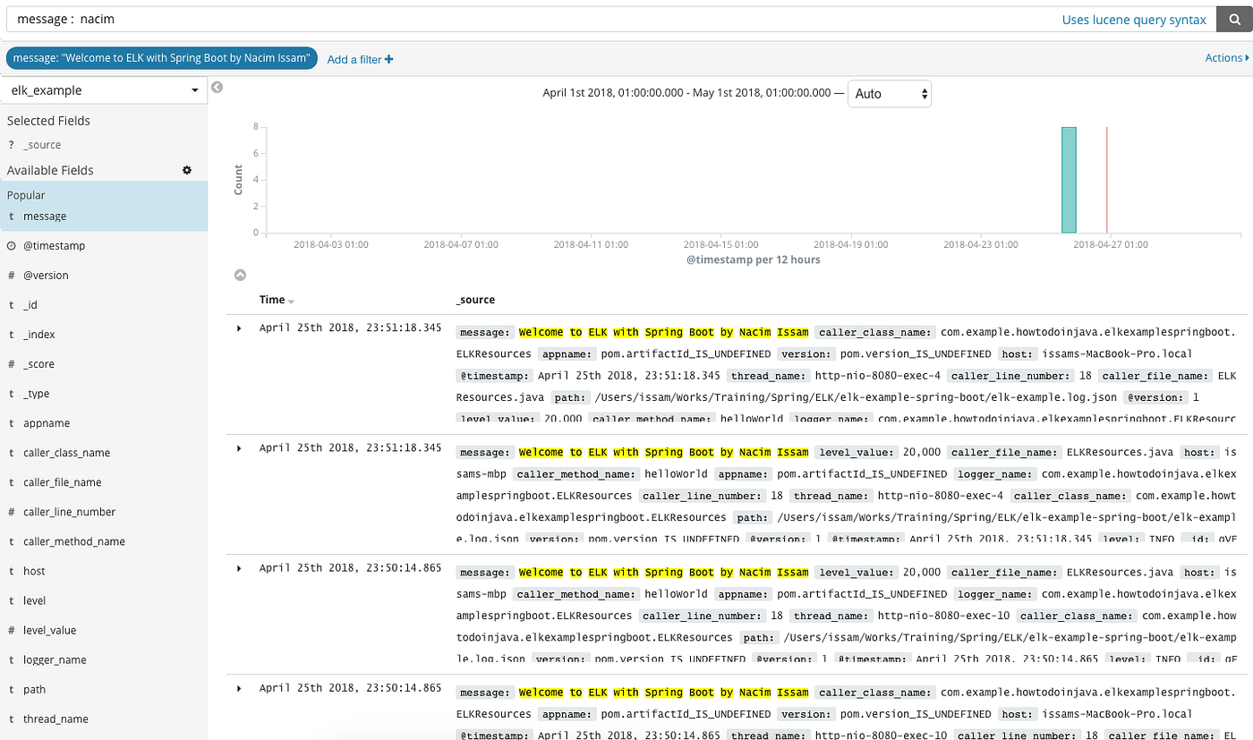 Spring with stack ELK. Log Management (ELK) for Spring Boot… by issam nacim Medium