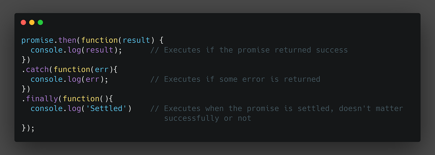 Understanding JavaScript: Promises, Async & Await!! | by Nitin Gupta ...