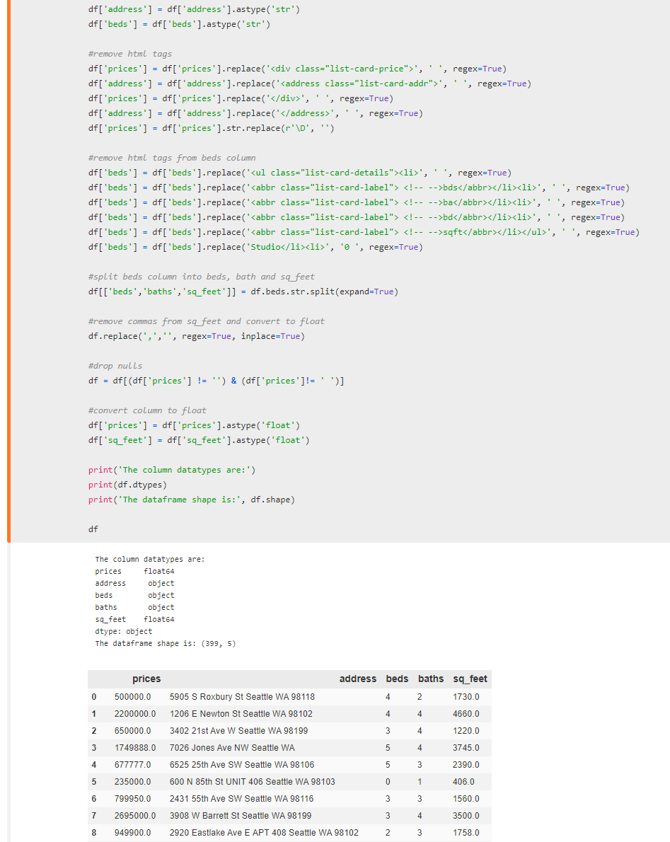 Scraping Zillow with Python and BeautifulSoup | by Max Bade | Dev Genius