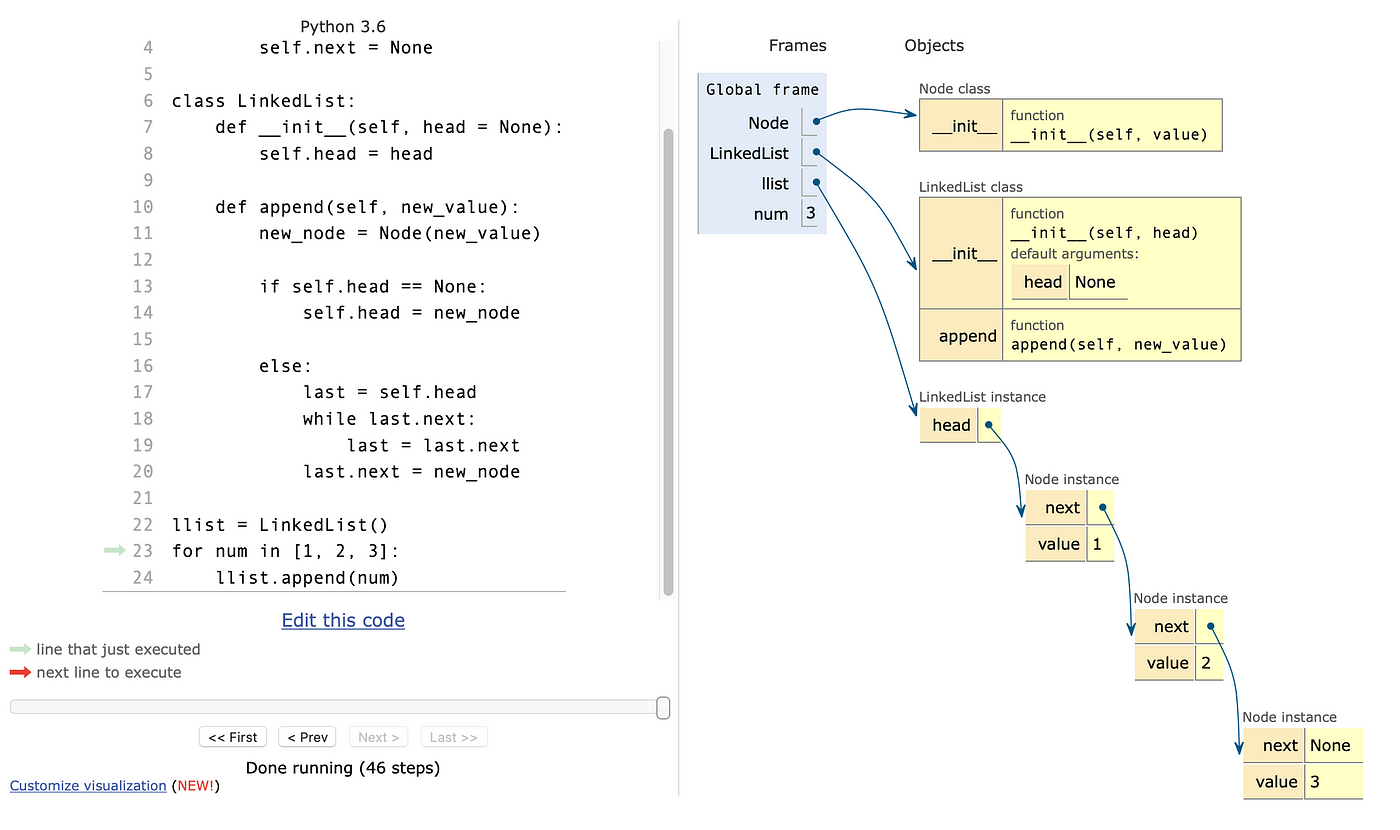 The Python Tutor. A visualization of frame-by-frame code… | by Marco ...