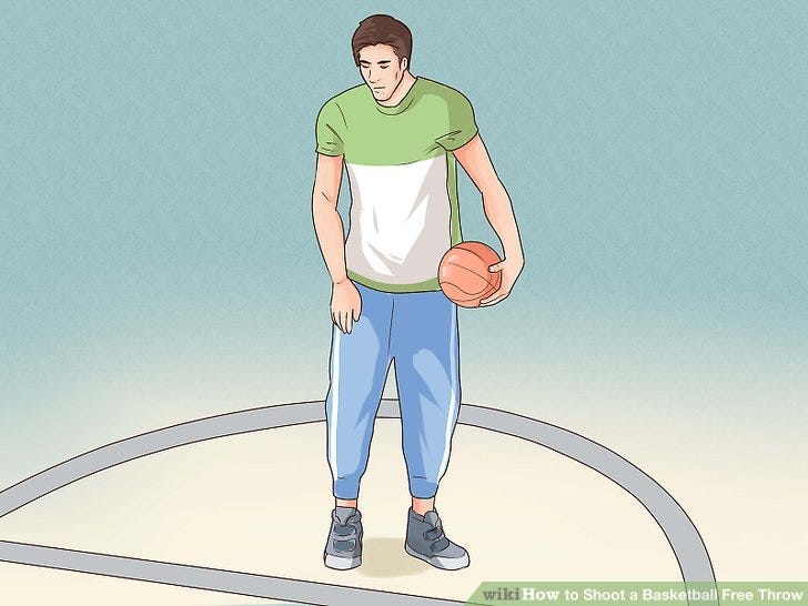 How To Shoot A Free Throw. How To Shoot a Free Throw by Austin