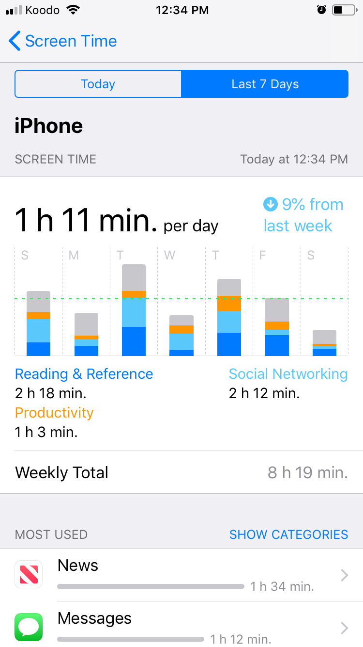 How to minimize your cellphone bill by Russell McWhae Medium