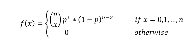 Understanding Bernoulli And Binomial Distributions By Valentina Alto Towards Data Science