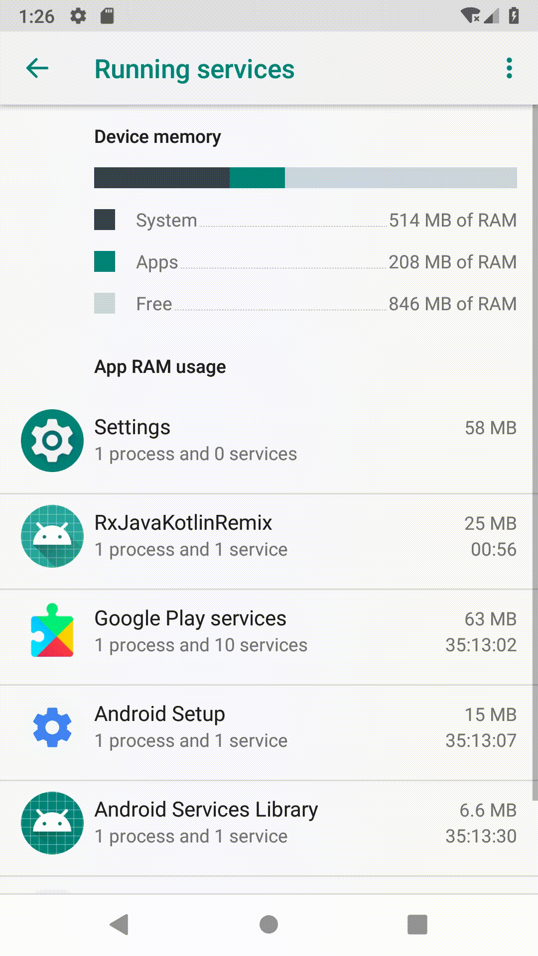 Android Architecture Component Workmanager簡單入門 By Carter Chen Medium Android Architecture Component Workmanager簡單入門 By Carter Chen Medium