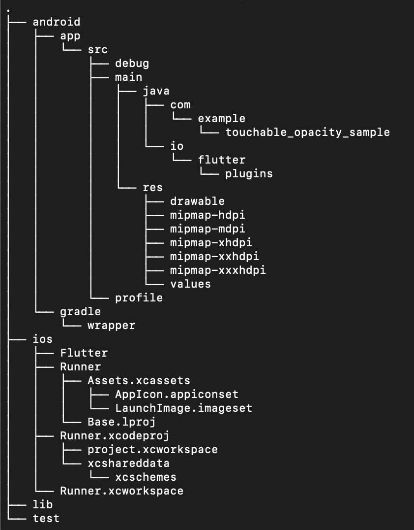 Touchable Opacity in Flutter. A simple way to create visual feedback ...