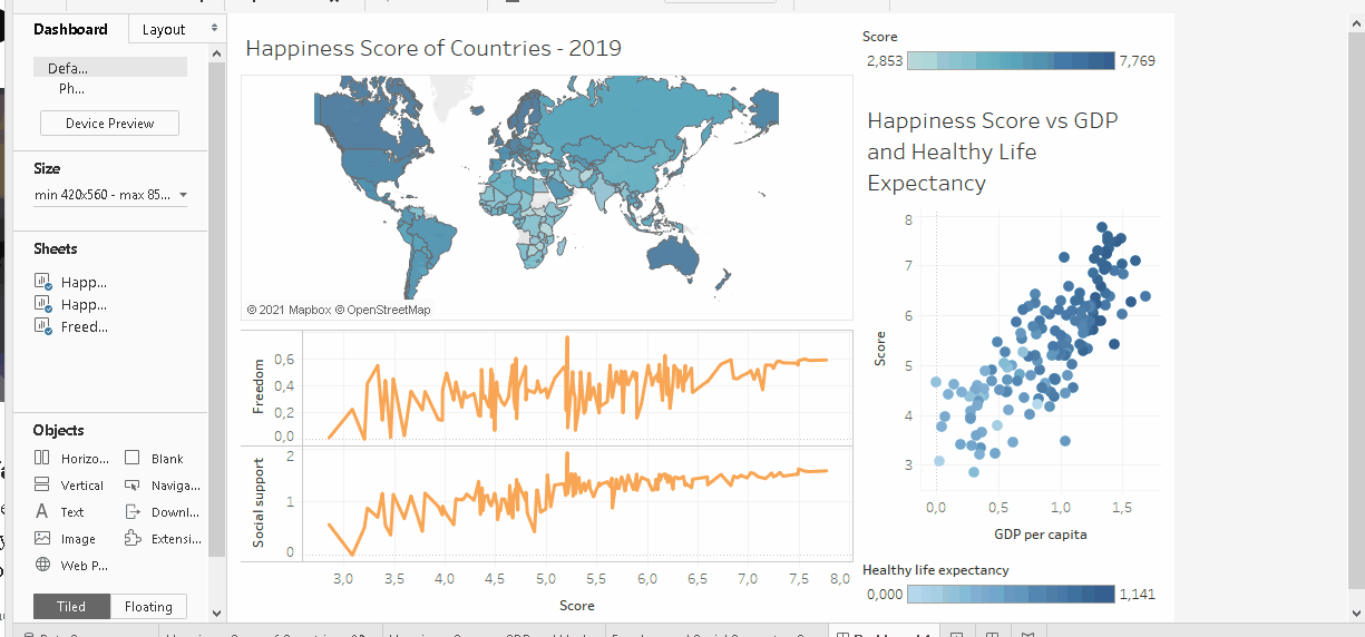 World Happiness Dashboard In Tableau By Soner Yildirim Towards Data Science World Happiness Dashboard In Tableau By Soner Yildirim Towards Data Science