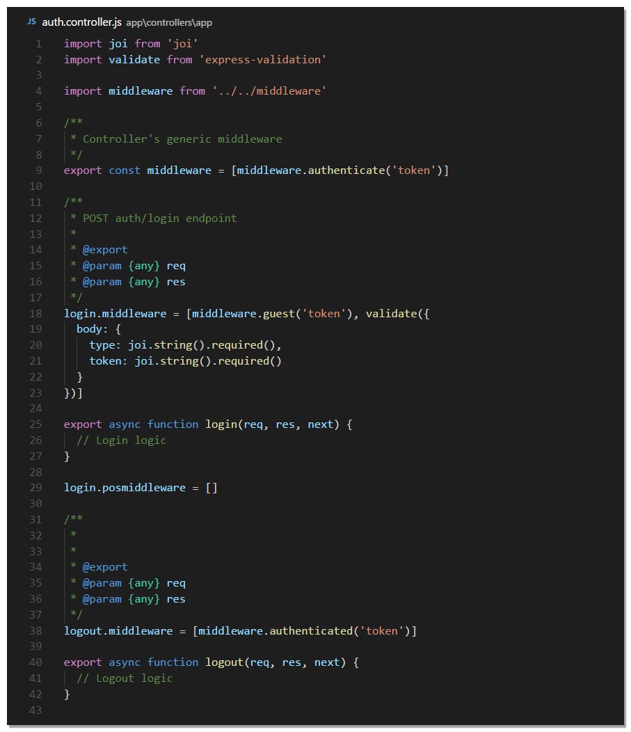 Express.js’s best controller pattern | by Juampi Barreto | Medium