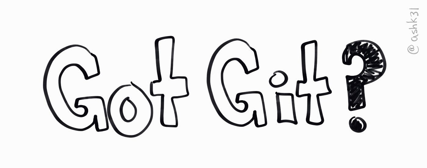 A Visual Introduction to Git. The lovely world of using Git explained ...