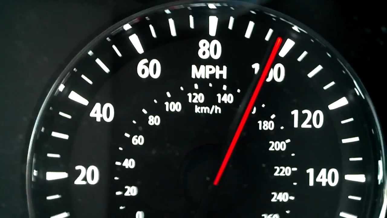 The Time I Doubled My Money In A Month Investing In Bitcoin By Carl Packman Medium