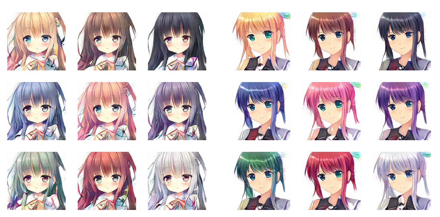 続 Ganによる二次元美少女画像生成 Introduction By Lento Medium 続 Ganによる二次元美少女画像生成 Introduction By Lento Medium