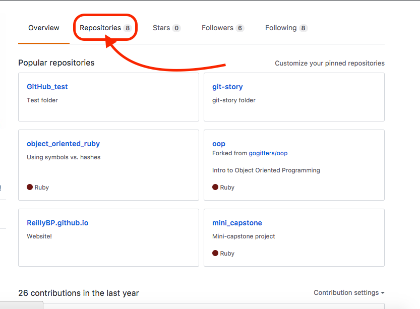 Creating Your New Repository. How to push your project up to Github ...