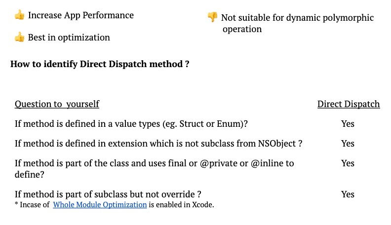 Method Dispatch in Swift. Improve your app performance by… | by Santu ...