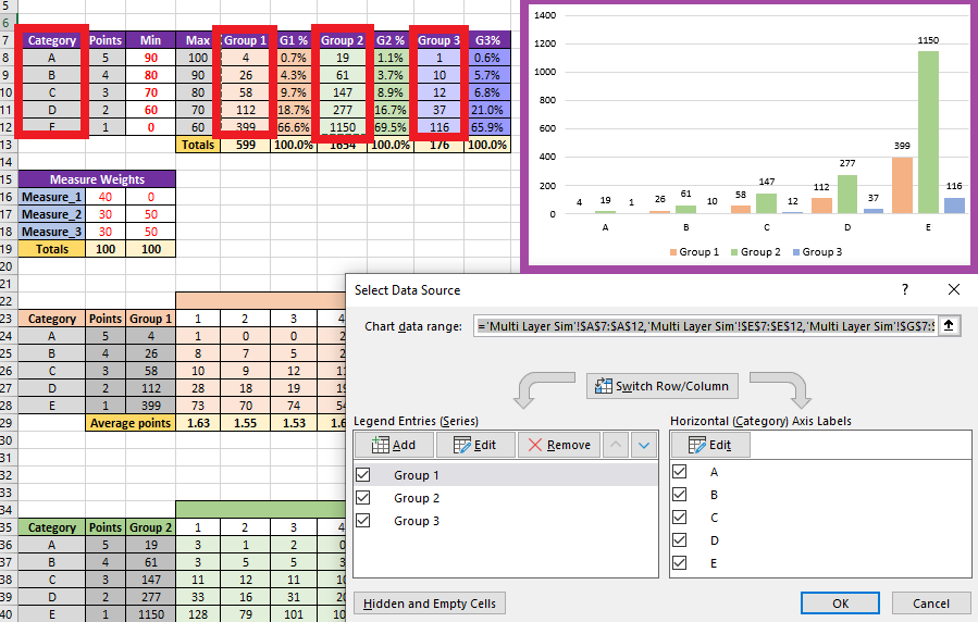 Interactive Simulations in Excel. Use cases and examples on how to ...