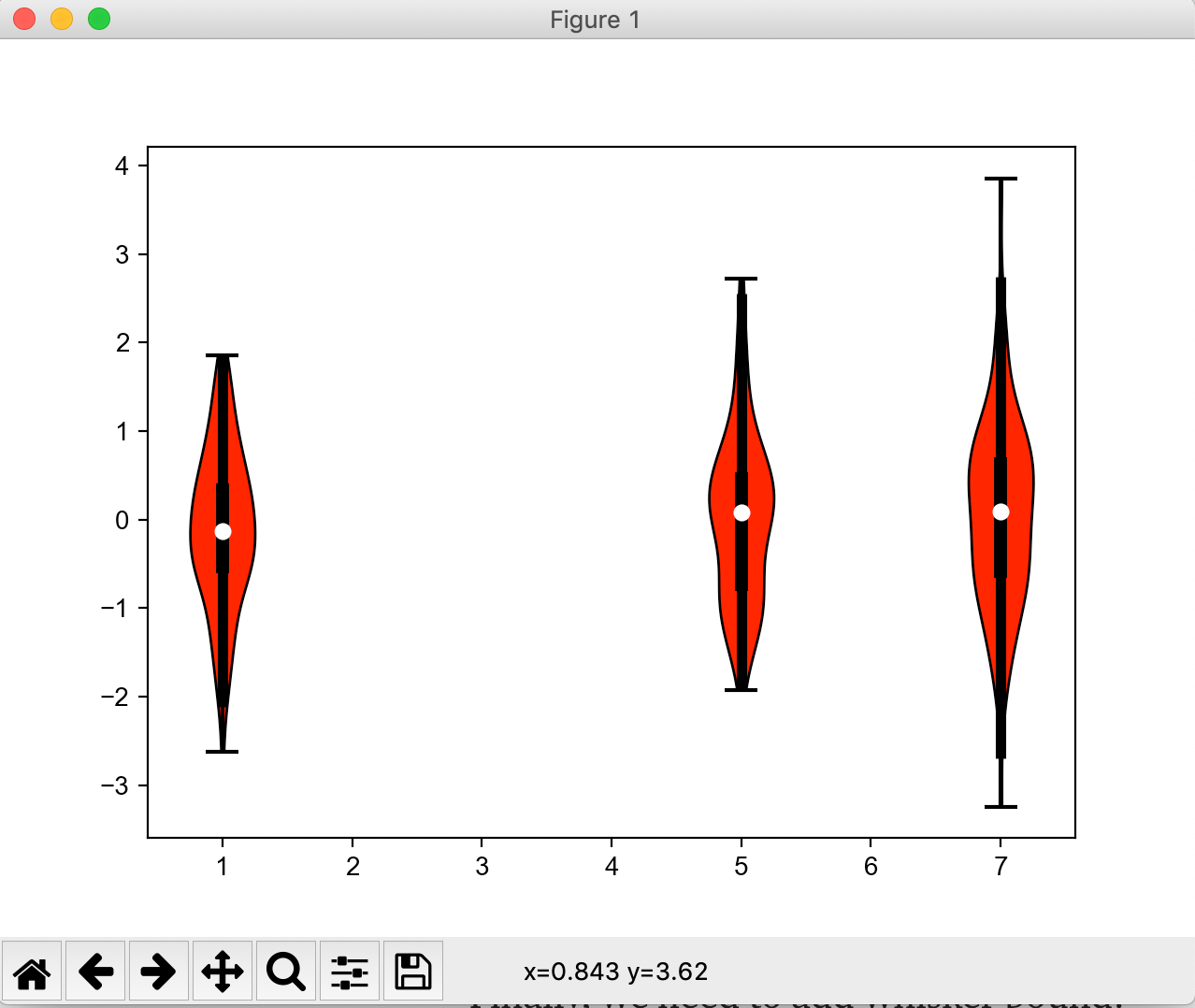 Making publication-quality figures in Python (Part IV): Violin plot and ...