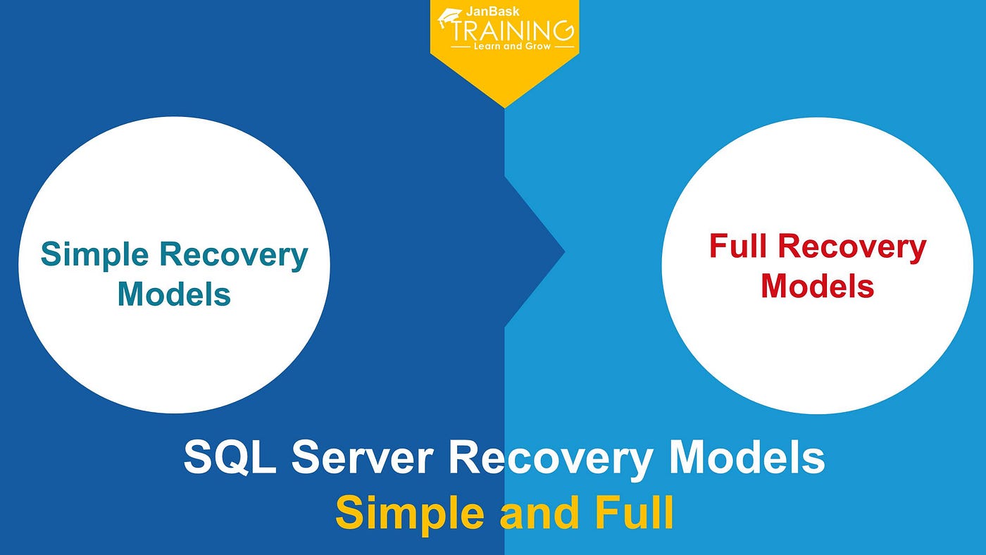 SQL Server Recovery Models-Simple, Full and Bulk Log | by Manchun Kumar ...