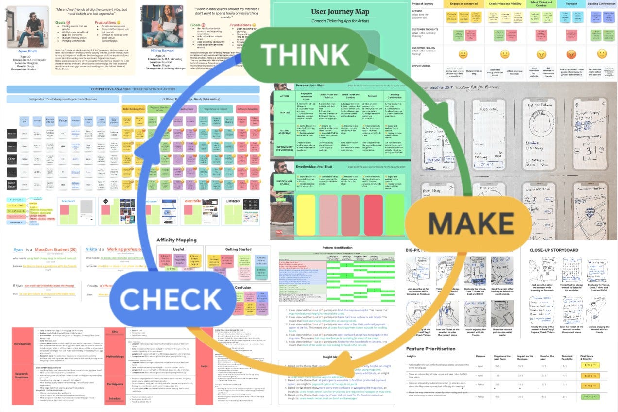 My First UX Case Study for Google UX Certification | by Yesha Shah | Muzli  - Design Inspiration