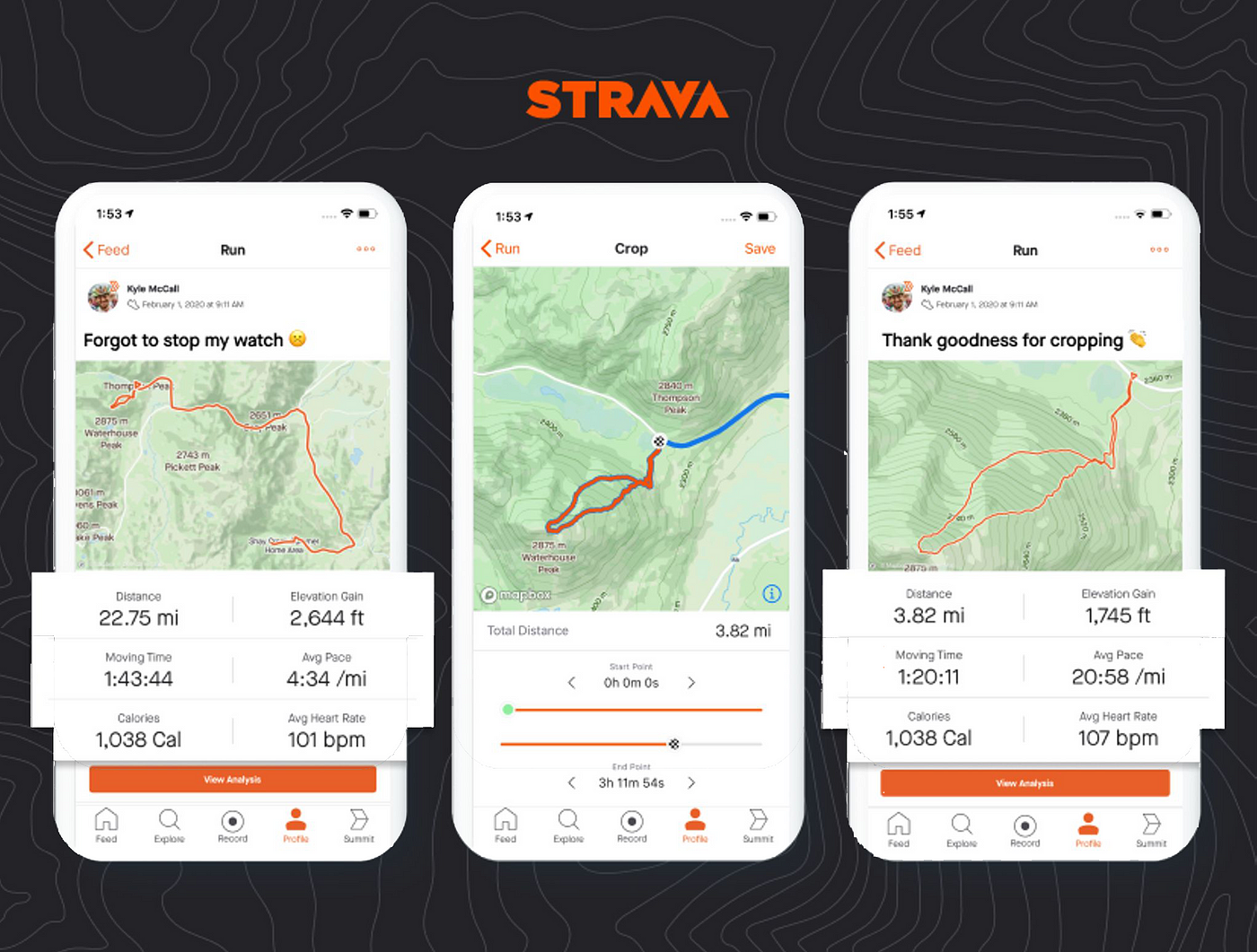 This Growth Strategy Led Strava to a $1.5B Valuation | by Alexandra Borbely  | Scale Fanatics | Medium