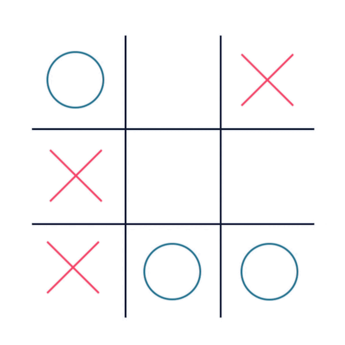 Tic Tac Toe - Creating Unbeatable AI | by Greg Surma | Medium