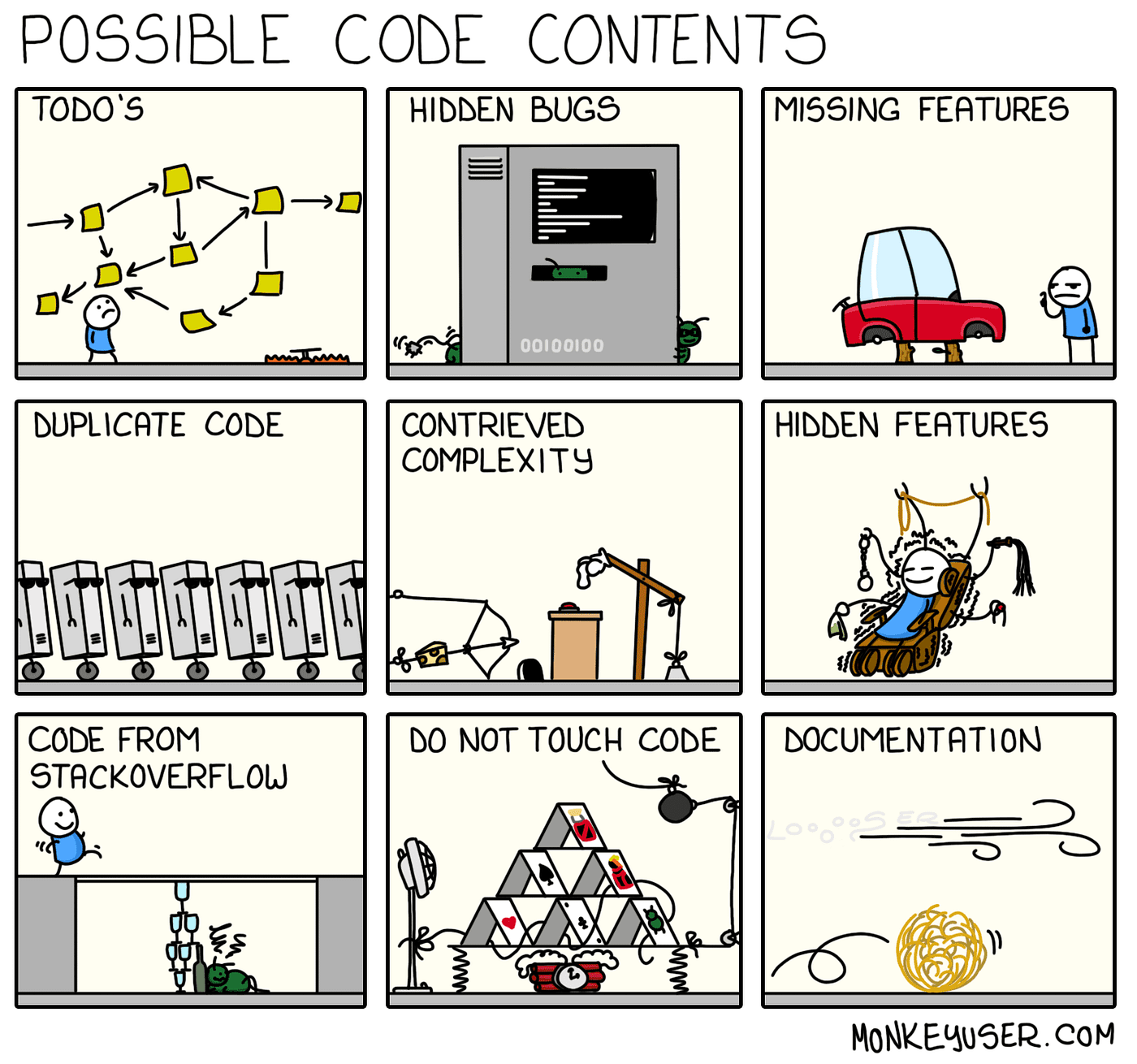 7 Great Sources for Programming Humor | by SeattleDataGuy | Better ...