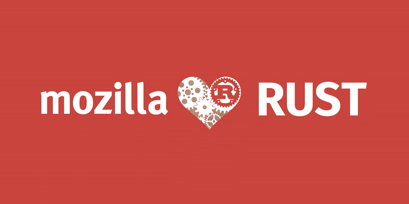 How to Build a REST API in Rust — A Step-by-Step Guide | by Asel  Siriwardena | Better Programming