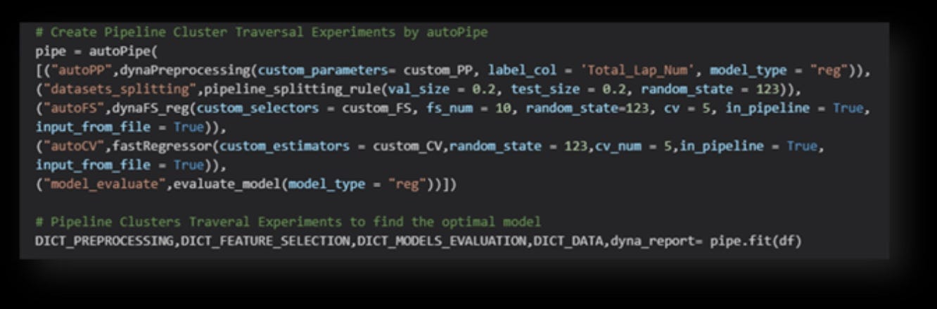 End-to-end OptimalFlow Automated Machine Learning Tutorial with Real ...