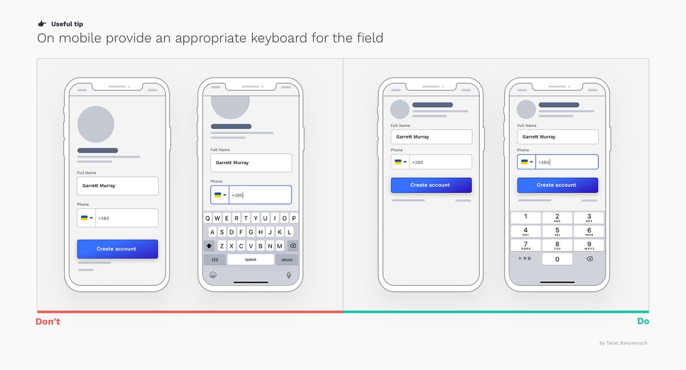 Text fields & Forms design — UI components series | by Taras Bakusevych ...