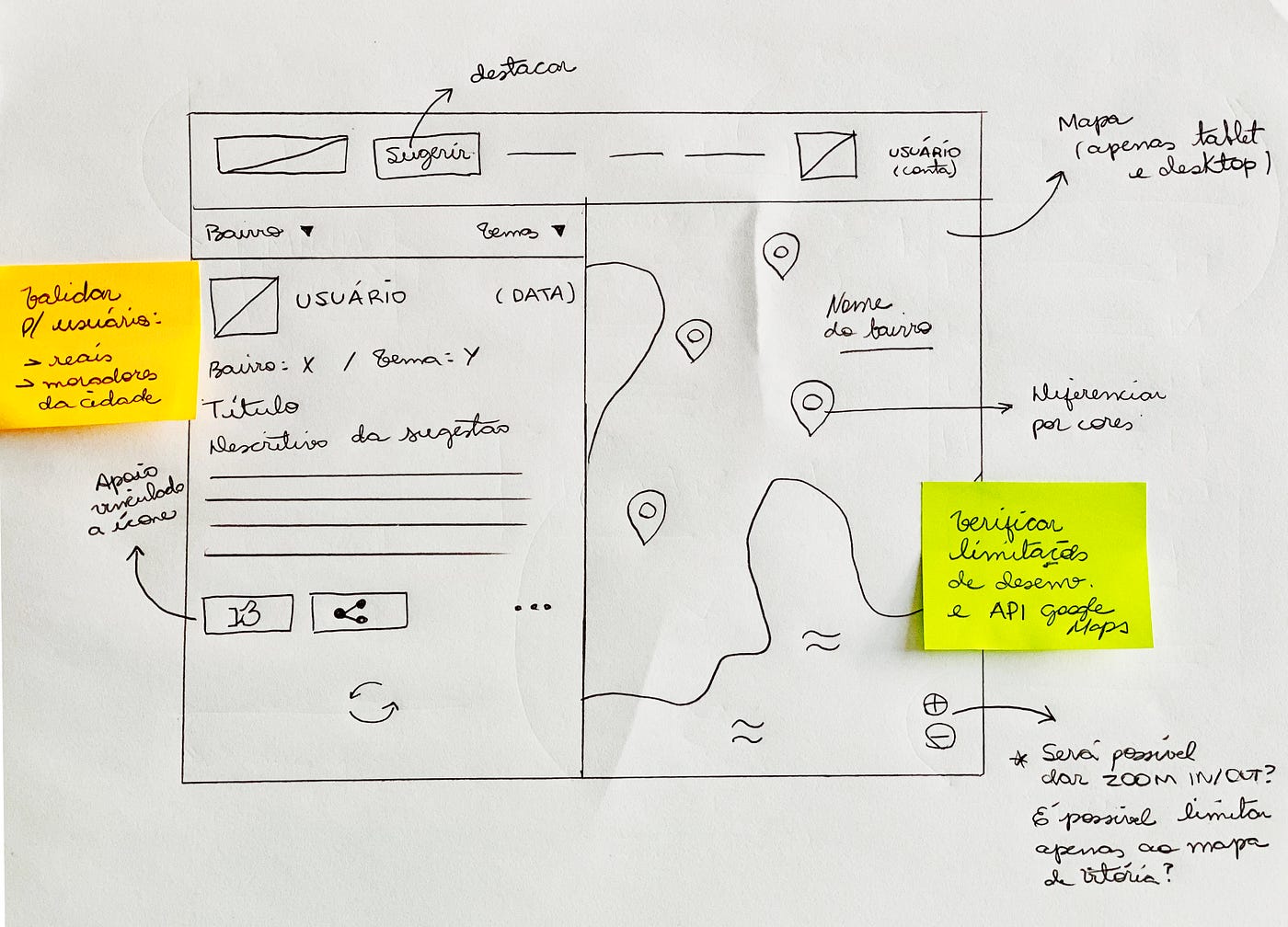 UX Case Study — UX Designer — Ottawa, Ontario. Canada