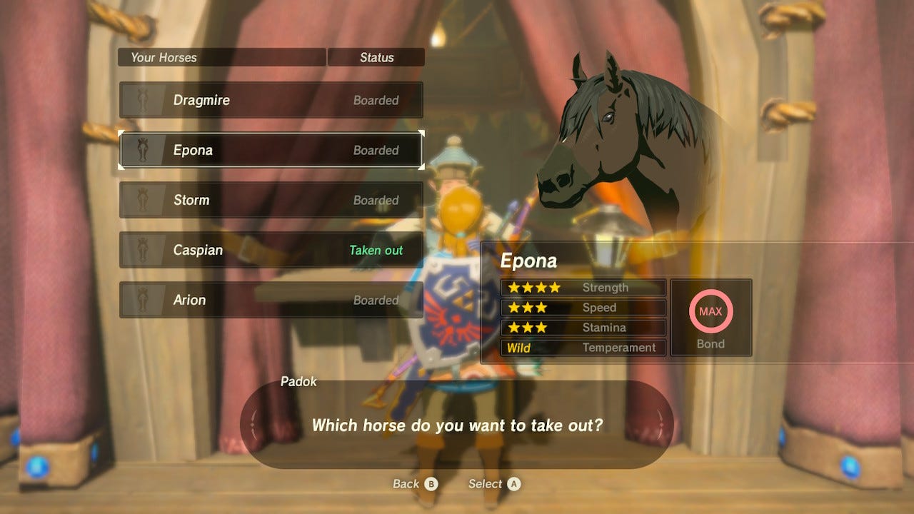 The Best Horses In Legend Of Zelda Breath Of The Wild By Satyajit Sahoo Medium