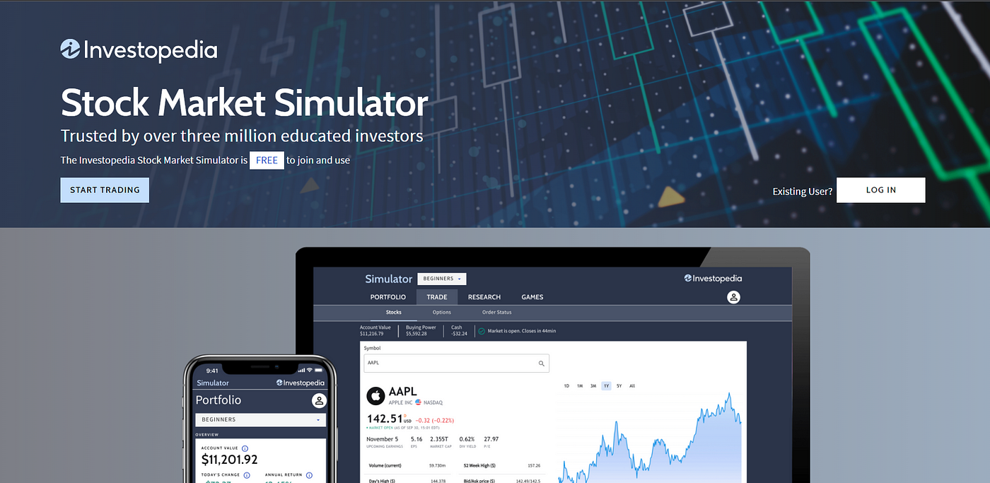 Https Www Investopedia Com Simulator What is a Stock Market Simulation? | by Okan Özkaya | Medium