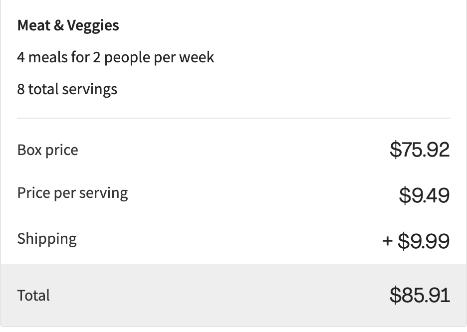 Say Goodbye to Hello Fresh Extracting Insights from Recipes by Reed Fodge May, 2022 Medium