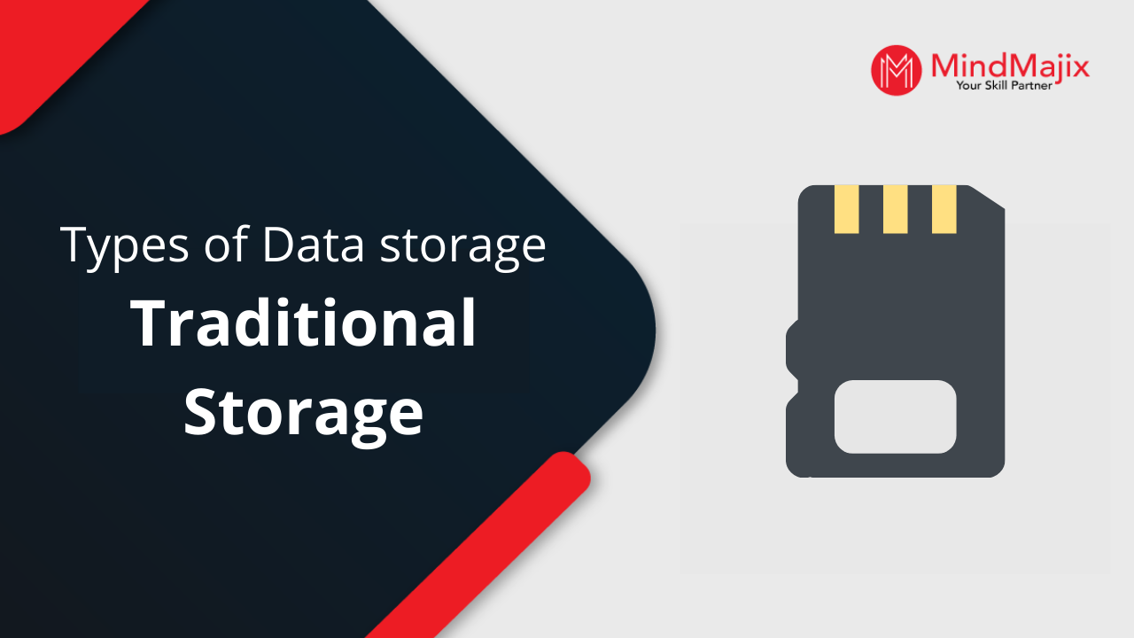 Types of Data storage. 3 Types of Data storage by Mindmajix Dec