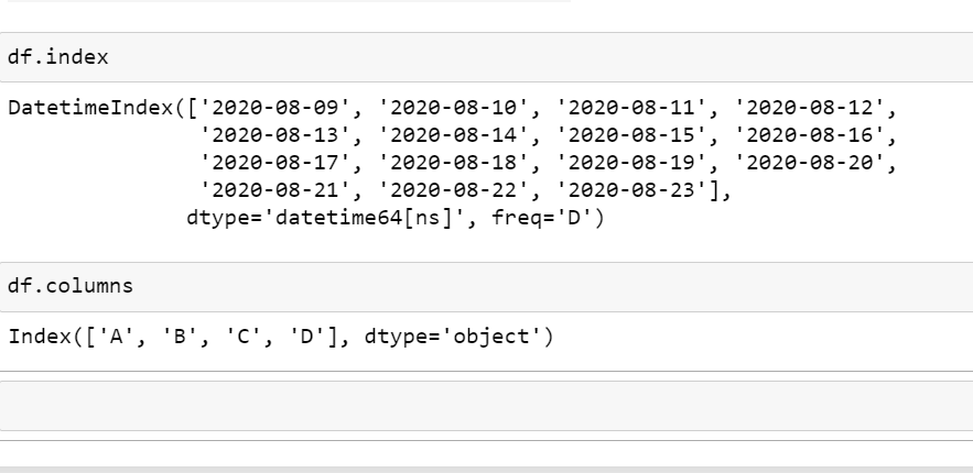 Pandas in Python. Pandas is used for data manipulation… | by ...
