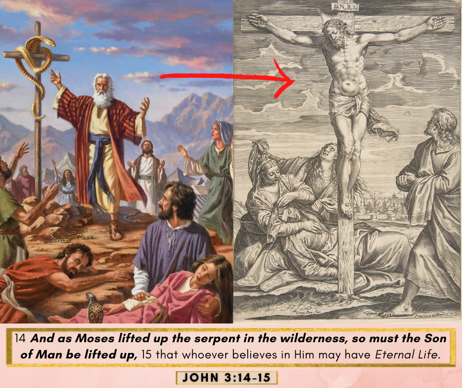 Day 20 — Jesus ישוע fulfilled the Prophecy of the Bronze Serpent