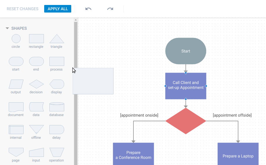 What You Can Do with New Diagram Editor | by JavaScript UI Libraries ...