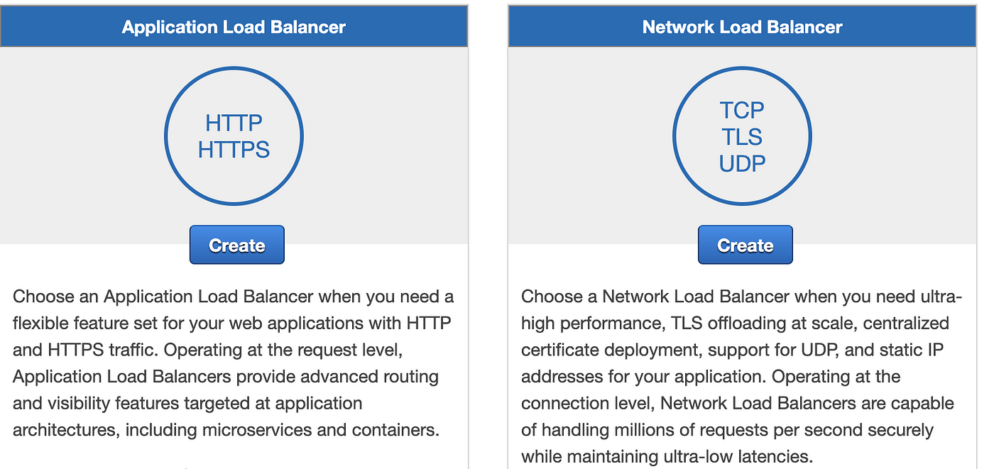Application Load Balancer vs Network Load Balancer.
