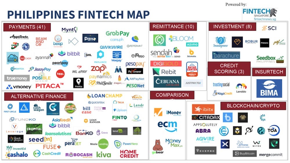 15 Fintech Maps Showcasing The State Of Fintech In Asia By Fintech Singapore Medium