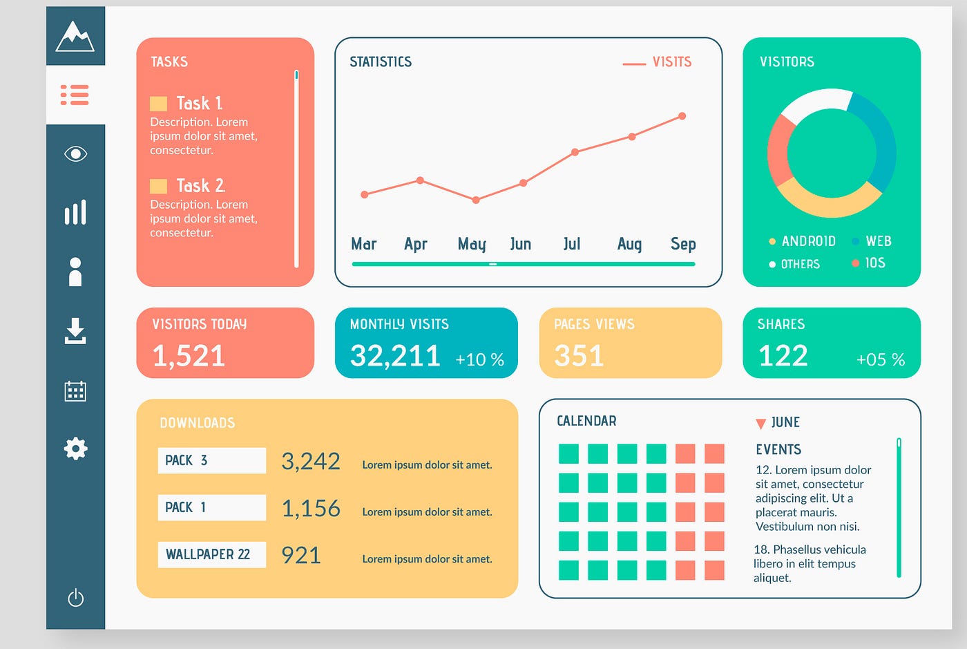 5 Must learn tools for Data science and analytics.