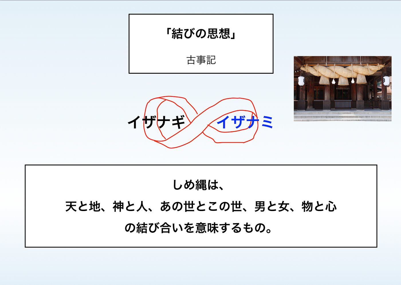 全人的人間力の中真 Cre8 University Medium 全人的人間力の中真 Cre8 University Medium