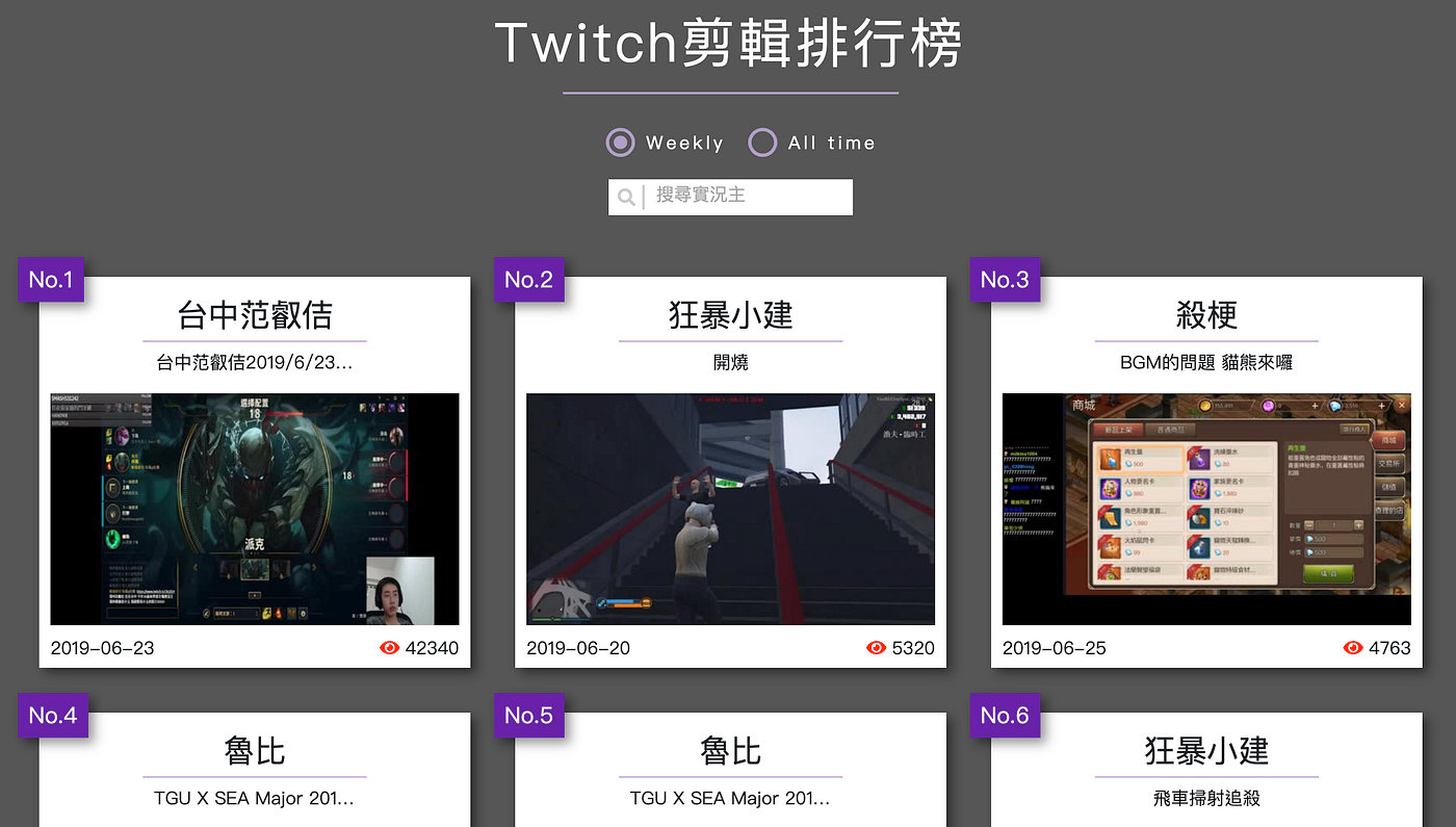 Twitch Api 串接 一 申請用戶端id及尋找所需api 選擇串接twitch By Winny Tu Medium Twitch Api 串接 一 申請用戶端id及尋找所需api 選擇串接twitch By Winny Tu Medium