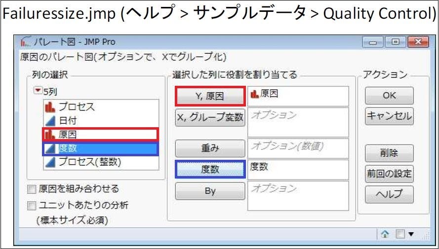 Jmpで作る パレート図と円グラフ 前回は 度数の棒グラフ の作り方を見ました 未見の方はこちら By Jmp スタッフ Jmp Japan Medium
