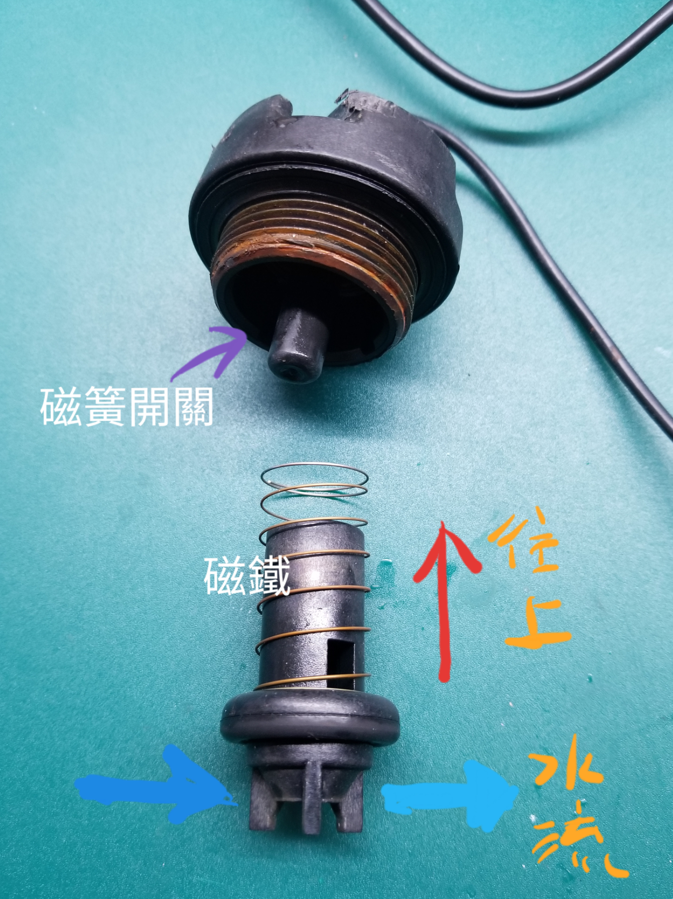 假日水電工系列之加壓馬達修理 最近加壓馬達在水龍頭水量不大的時候會反覆啟動 走走停停 產生咚咚咚的噪音 不僅吵 By Alex Tien Medium