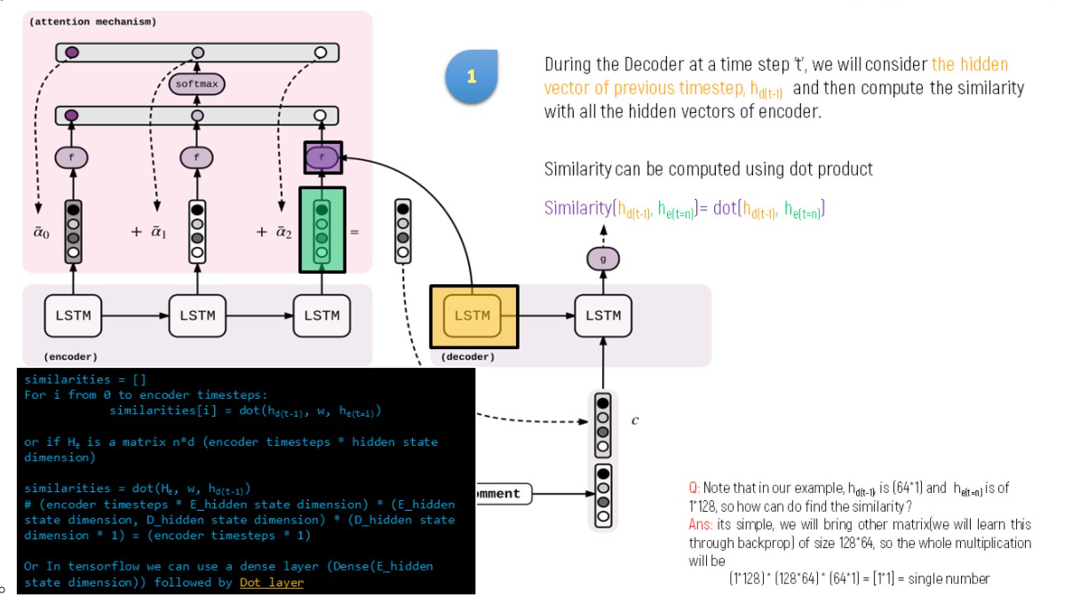Sentence Correction Using RNN. Correcting the spelling… | by Abhishek ...